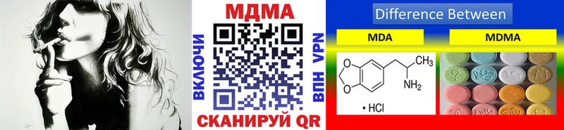 продажа наркотиков  omg ONION  МДМА Molly  Иннополис 